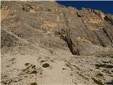 Passo Staulanza - Monte Pelmo